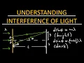 Understanding interference of light - Physics