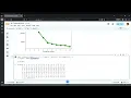 K-Means Clustering for Customer Segmentation Unsupervised