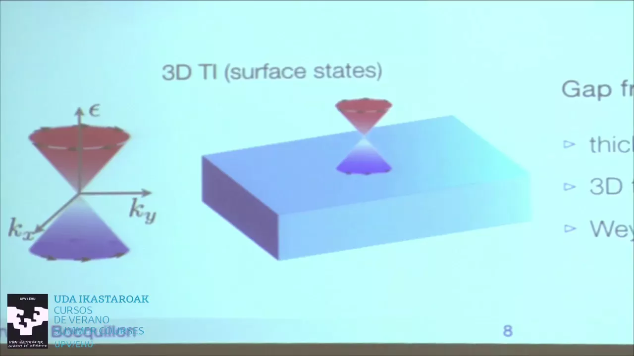 TMS17. Erwann Bocquillon. Introduction to HgTe quantum well properties (II)