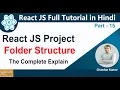 React JS Project Folder Structure in Depth React JS Full Tutorial in Hindi