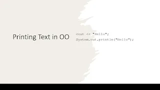 Thinking in Objects