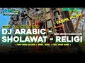 Download Lagu DJ RECAP ARABIC - SHOLAWAT - RELIGI • TERPOPULER 2024 BY GASTA FUTURISTIK • TRAP X HADROH KOPLO GLER