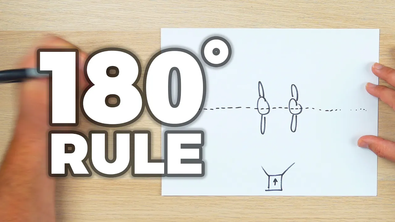 DON'T CROSS THE LINE!!! | 180 Degree Rule Explained