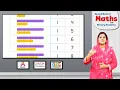 Nursery Math at Home Counting with Base Ten Blocks 2 for Parents