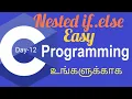 High Level Programming Lang C in Program for nested if else St Pro to prepare Marksheet