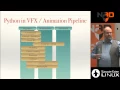 Python in a pipeline