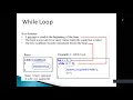 Iterative Constructs In JAVA