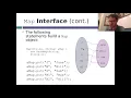 CIS 2168 Flipped - Map Operations