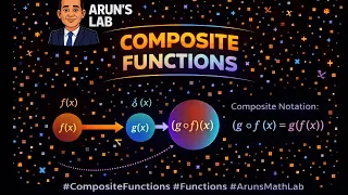 Composite Functions Explained Function Composition Notation and Examples