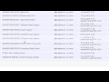 Craigslist Appliance Flip History - ApplianceMoney com
