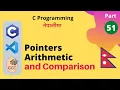 Pointers Arithmetic and Comparison C Programming Tutorial in Nepali