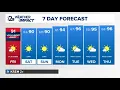 Spokane Weather Forecast Friday July 17