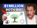 How to Get a 1 Million Roth IRA in 2025