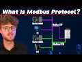 What Is Modbus Protocol Automation Myths Debunked