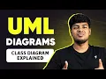 UML Class Diagram Explained All Relationships with Real Examples Code LLD Basics Tamil