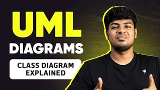 UML Class Diagram Explained All Relationships with Real Examples Code LLD Basics Tamil