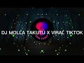 Download Lagu DJ TE MOLLA TAKUTU BY KYXX VIRAL TIKTOK JEDAG JEDUG 