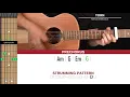 Torn Guitar Cover Natalie Imbruglia Tabs Chords
