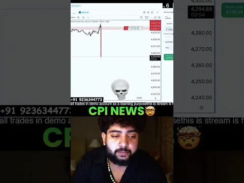 Cpi news Trading 🤯