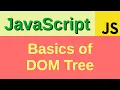 Basics of DOM tree - Basic JavaScript Fast 45 Document Object Model