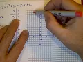 CPM CC3 Section 3 1 6 - 56 Rule to Table to Graph