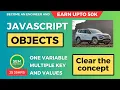 Objects in Javascript Javascript Tutorial - Introduction to Objects Software Engineer Mahesh
