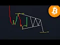BITCOIN It s Pumping But Watch THIS before you buy - BTC Price Prediction Today
