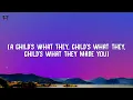 CG5 - Wrong Side Out (Lyrics) | From Poppy Playtime Chapter 5