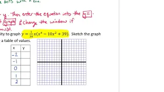 Using a Graphing Utility to Graph an Equation