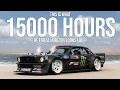 Download Lagu This Is What 15,000 Hours Of Forza Horizon Looks Like!!
