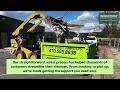 Dumpster Rental Service in Roswell GA - North Point Dumpsters
