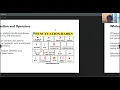 INTRODUCTION TO LEXICAL ANALYSIS
