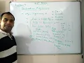 Principles of programming languages Lecture 4 declarative programming paradigm