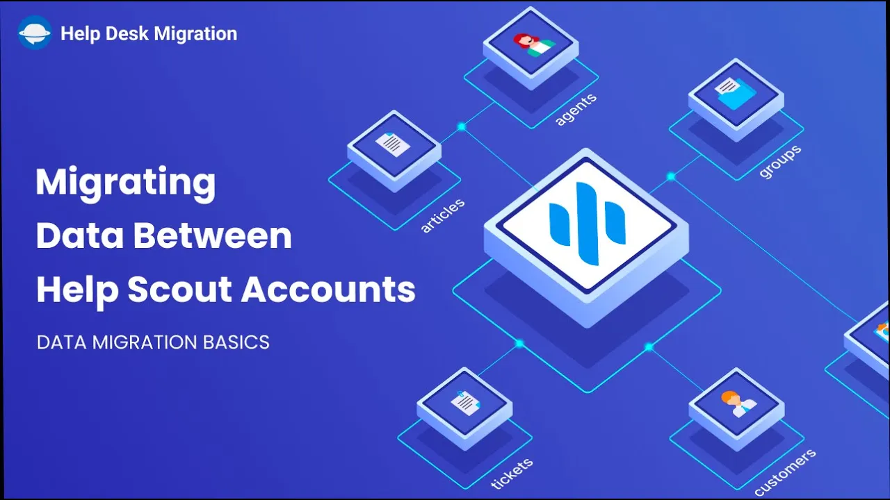 Migrating Data Between Help Scout Accounts