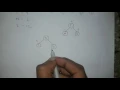 Huffman coding tutorial in c in Bangla