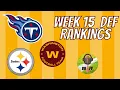 Week 15 Defense Rankings Fantasy Football 2020