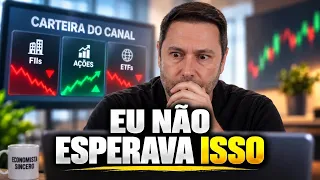 O QUE ME PREOCUPA NO TRXF11 | POR QUE EU AINDA NÃO VENDI?