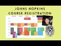 What to Expect Hopkins Course Registration