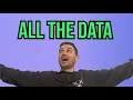 Learn about SQL FULL Outer joins - learn SQL pt 17