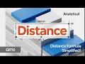 How to Calculate Distance Between Two Points Coordinate Plane