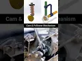 cam and follower mechanism 3D animation