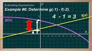 WCLN - Math