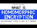 What is Homomorphic Encryption Explained Paillier Cryptosystem PHE SHE FHE