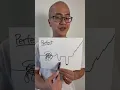Download Lagu PErfeCT by Ed Sheeran #edsheeran #singer #singing #shorts