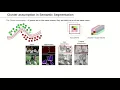 Semi-Supervised Semantic Segmentation With Cross-Consistency Training