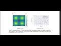 The AI with a Backup Plan - Evolutionary Diversity Optimization w Clustering-based Selection for RL