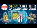 Data Loss Prevention DLP Encryption Explained CompTIA Security SY0-701