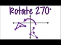 How to Rotate a Shape 270 Degrees Counterclockwise About the Origin Check Your Answer