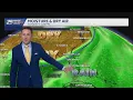 Near - record highs more rainfall across South Florida