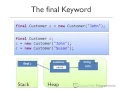 Values and References - part 2 of Java Memory Management